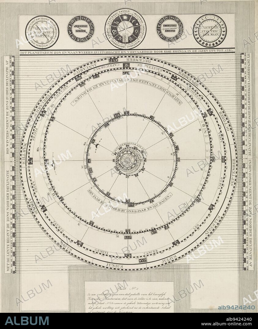 Plan of Eise Eisinga's movable planetarium in Franeker Artwork depicting a complete movable celestial system conceived and constructed by Eise Eisinga , print maker: Barentie Willem Dietz, (mentioned on object), intermediary draughtsman: Klaas Joh. Sannes, (mentioned on object), Arnhem, 1824, paper, etching, h 641 mm × w 518 mm.