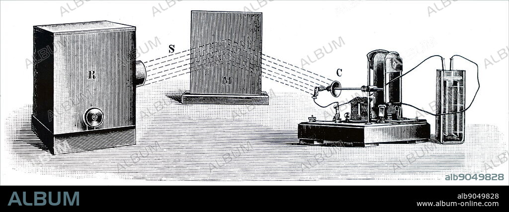 Illustration depicting Heinrich Hertz's oscillator and reflecting metal sheets to show outward and return paths of electromagnetic (radio) waves. Heinrich Hertz (1857-1894) a German physicist who first conclusively proved the existence of the electromagnetic waves theorised by James Clerk Maxwell's electromagnetic theory of light. Dated 20th century.