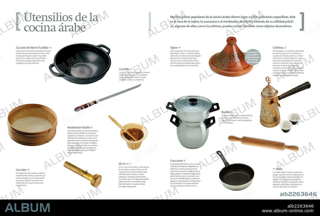 Utensilios de la cocina árabe. Infografía de los principales utensilios usados en la cocina árabe.