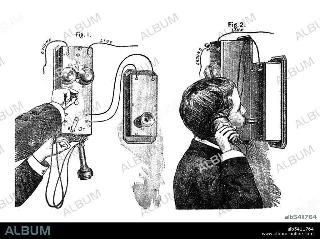 How to Use a Bell Telephone, 1876