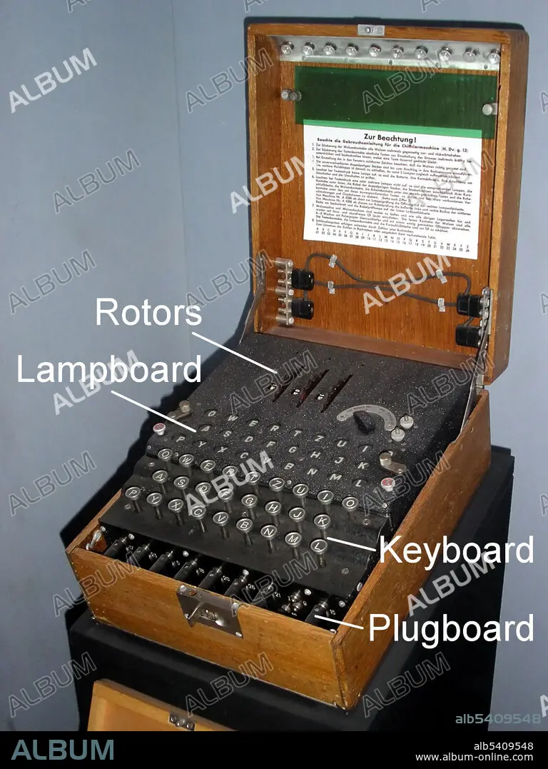 逆輸入 Enigma Machine - Album alb5409548 その他