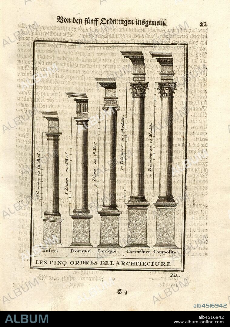 Of the five orders secretly, The five orders of the column architecture are demonstrated on the basis of five columns of different heights, Tab. 5, p. 21, Sturm, Leonhard Christian, 1725, Giacomo Barozzi da Vignola: Ausführliche Anleitung zu der gantzen Civil-Bau-Kunst: worinnen nebst denen Lebens-Beschreibungen, und den fünff Ordnungen von J. Bar. de Vignola wie auch dessen und des berühmten Mich. Angelo vornehmsten Gebäuden, alles, was in der Baukunst dem Bauzeuge, der Austheilung und der Verzierung nach, so wohl bey der Bildhauer, Mahler, Steinmetze, Maurer und Zimmerleute, als Dach-Decker, Schlösser, Tischer, Gärtner... Augsburg: bey Jeremias Wolffens seel. Erben, 1725.