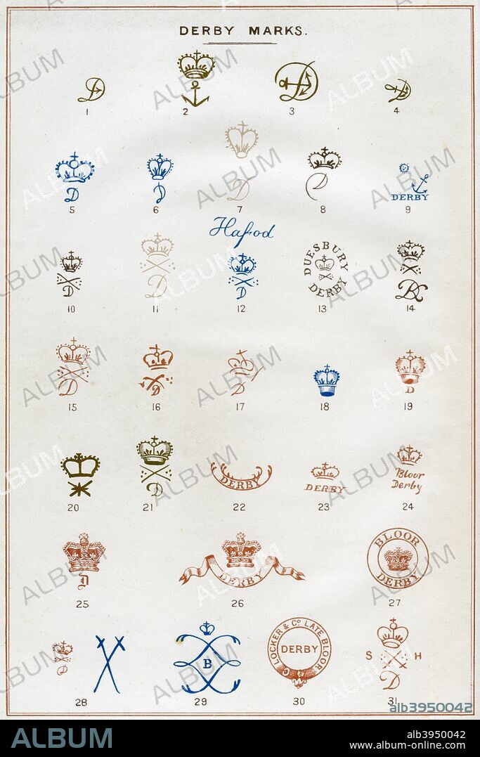 Derby marks, 1876. A print from The Old Derby China Factory: The Workmen and their Productions, by John Haslem, George Bell and Sons, London, 1876.