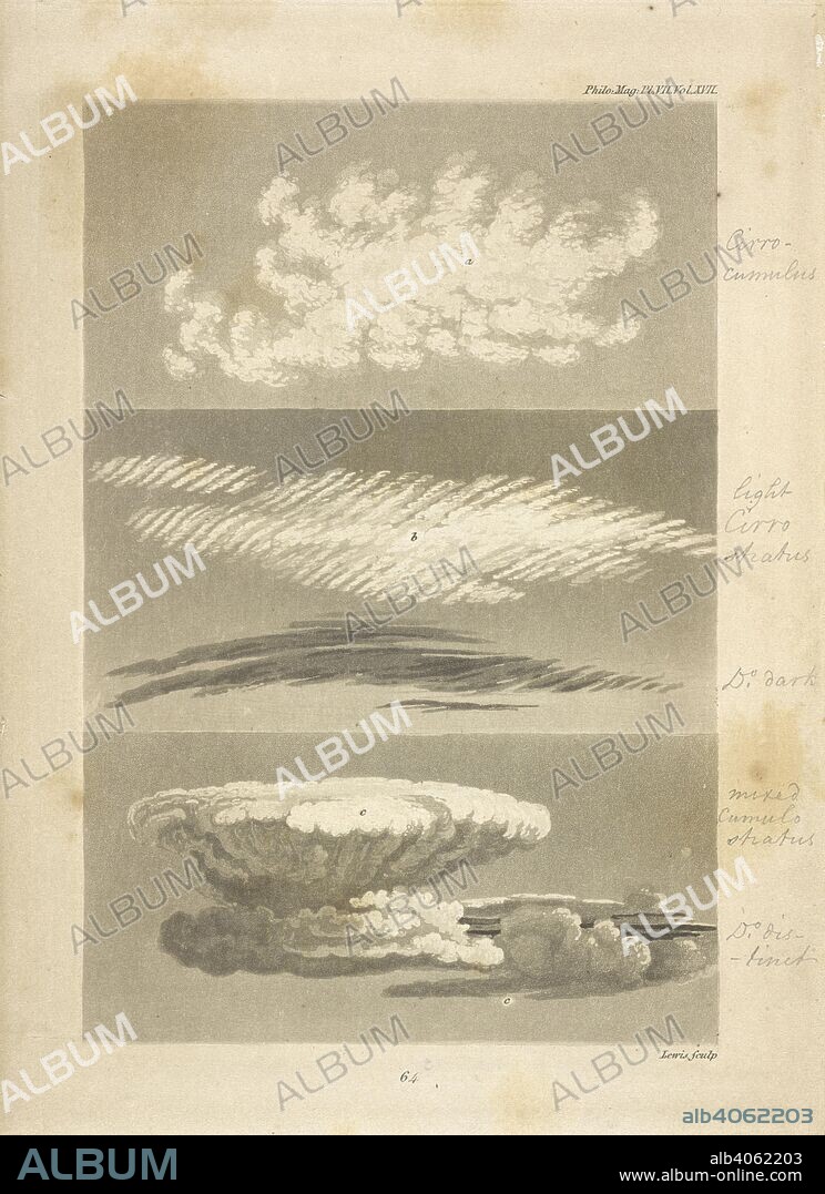 Types of clouds as described by the author:  a,a, exhibits the character of the cirro-cumulus, as also its appearance in the distance., b,b, a light and dark cirro-stratus; the former taken just before the commencement of wet weather, the latter in the twilight of the evening, when dew was falling: the smaller ones show its appearance in the distance. c,c, the mixed and the distinct cumulo-stratus; the latter in it's most regular state, as sometimes seen at the approach of thunder srms and after showers. . On the Modifications of Clouds / Luke Howard. [S.l.] : Taylor, [1803]. Source: W36/9385 plate VII opposite page 10.