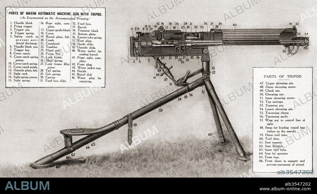 Illustration showing the parts of a Maxim automatic machine gun with tripod. From The Illustrated War News, published 1915.