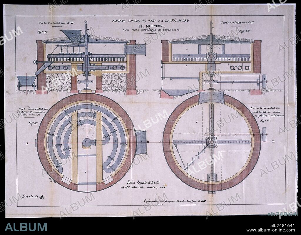 HORNO CIRCULAR PARA LA DESTILACION DEL MERCURIO - 1878.