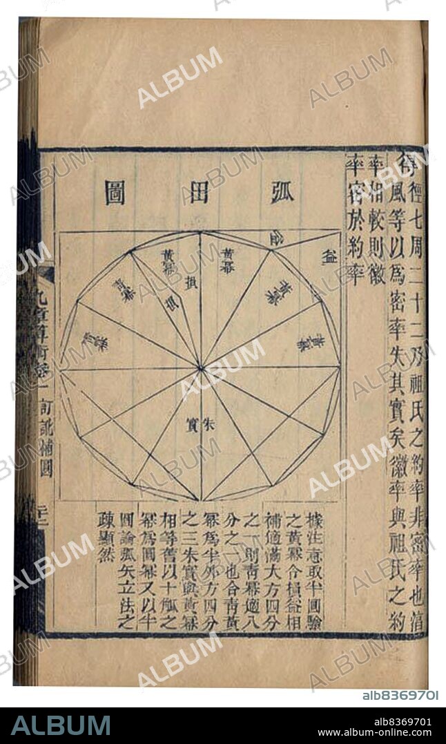 'The Nine Chapters on the Mathematical Arts' is a Chinese mathematics book, composed by several generations of scholars from the 10th2nd century BCE, its latest stage being from the 2nd century CE. This book is one of the earliest surviving mathematical texts from China.<br/><br/>. It lays out an approach to mathematics that centres on finding the most general methods of solving problems, which may be contrasted with the approach common to ancient Greek mathematicians, who tended to deduce propositions from an initial set of axioms.<br/><br/>. Entries in the book usually take the form of a statement of a problem, followed by the statement of the solution, and an explanation of the procedure that led to the solution. These were commented on and advanced by the scholar by Liu Hui in the 3rd century CE.