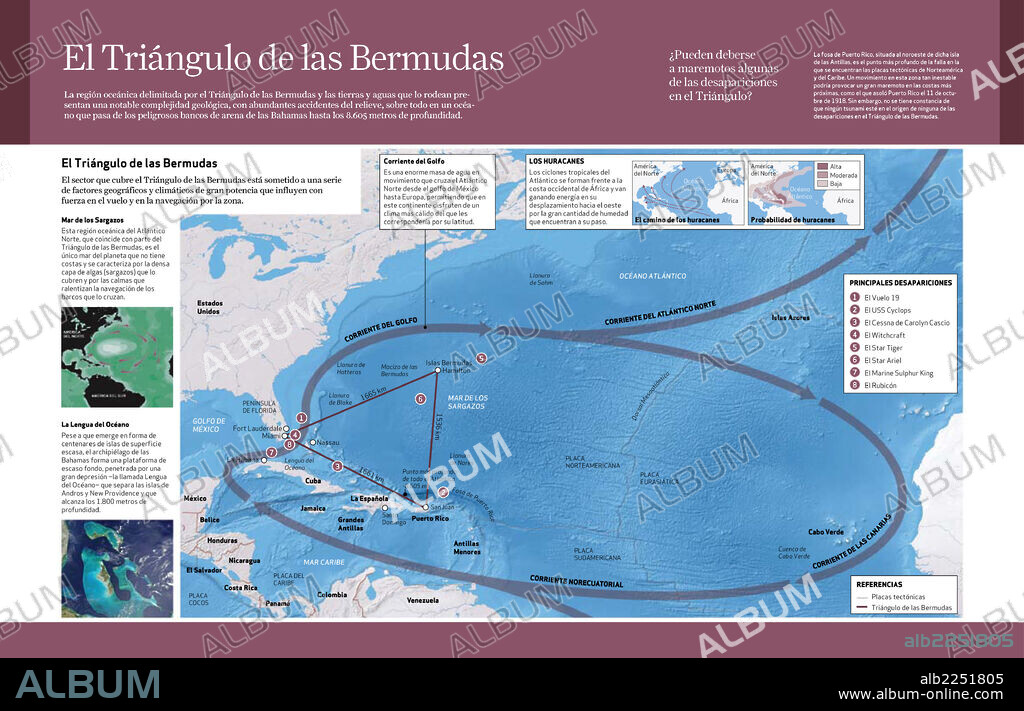 The Bermuda Triangle. Infographics about the geography and climatologic characteristics of the Bermuda triangle, an area in the Atlantic Ocean that is famous for the disappearance of ships and planes.