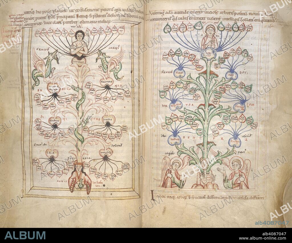 Symbolic trees. Speculum Virginum. Germany [Hirsau or Freising]; 1140-1145. [Whole opening] Symbolic trees. The Tree of Vices, with Pride at the root, and Luxury at the top.The fruits of Pride are inscribed on the leaves; serpents entwine the trunk, and dragons fly upwards. The Tree of Virtues, with angels  Image taken from Speculum Virginum.  Originally published/produced in Germany [Hirsau or Freising]; 1140-1145. . Source: Arundel 44, ff.28v-29. Language: Latin.