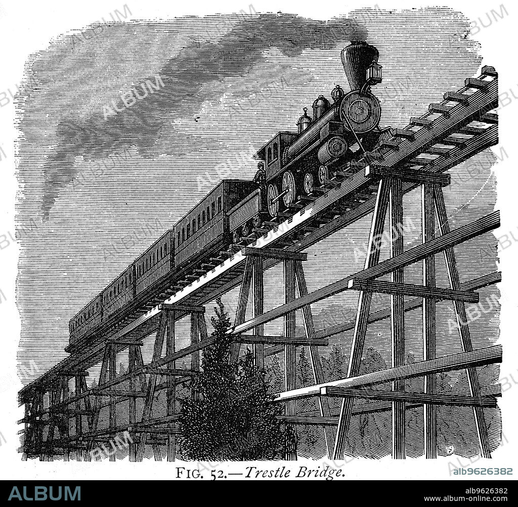 Train crossing a wooden trestle bridge on the Union Pacific Railroad, near Sherman, Wyoming, USA, c1870.  Incorporated by an Act of Congress in 1862, the Union Pacific Railroad was built to extend the American railway system westwards across the country to the Pacific. The first rails were laid in Omaha, Nebraska, and the line was completed when it joined the Central Pacific Railroad at Promontory, Utah in May 1869. The railway was instrumental in bringing about the economic development of the American West.