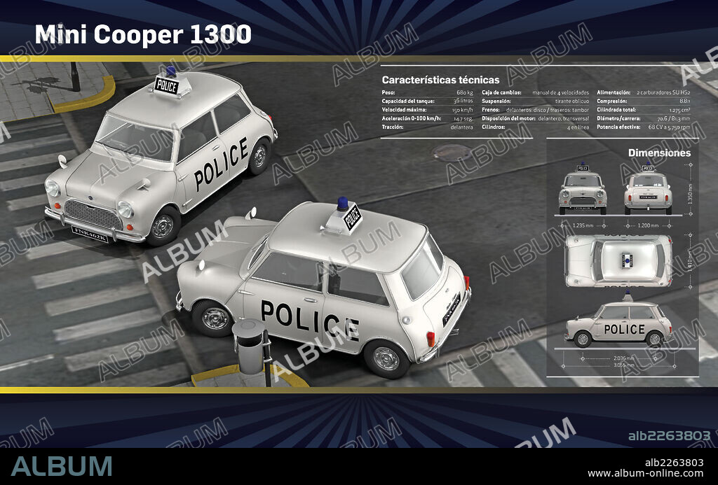 Mini Cooper 1300. Infografía de las características técnicas y dimensiones del coche policial Mini Cooper 1300.