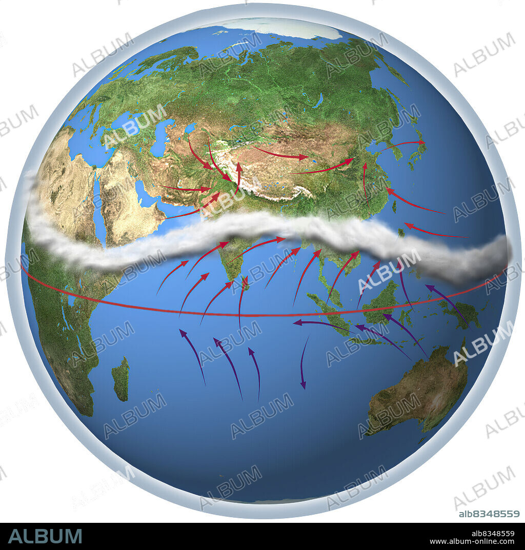 The monsoon phenomenon is related to the seasonal movement of the intertropical convergence zone (ITCZ). The position of this low-pressure zone, on which the trade winds of both hemispheres converge, changes throughout the year, influencing the climate in the intertropical regions. In July, the ITCZ moves north, and the coasts of Southeast Asia and India receive monsoon rains.
