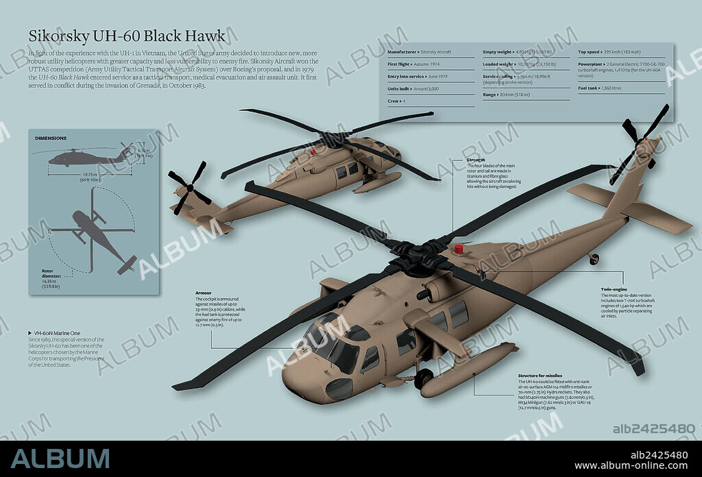Sikorsky UH-60 Black Hawk. Infografía del Sikorsky UH-60 Black Hawk, un helicóptero utilitario para el transporte táctico, evacuación médica y asalto. Su primera intervención bélica se produjo durante la invasión de la isla de Granada, en octubre de 1983.
