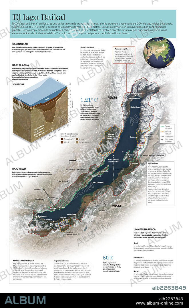 LAKE BAIKAL. Infographic of the geological characteristics, the relief and the fauna of the Lake Baikal, in Russia.