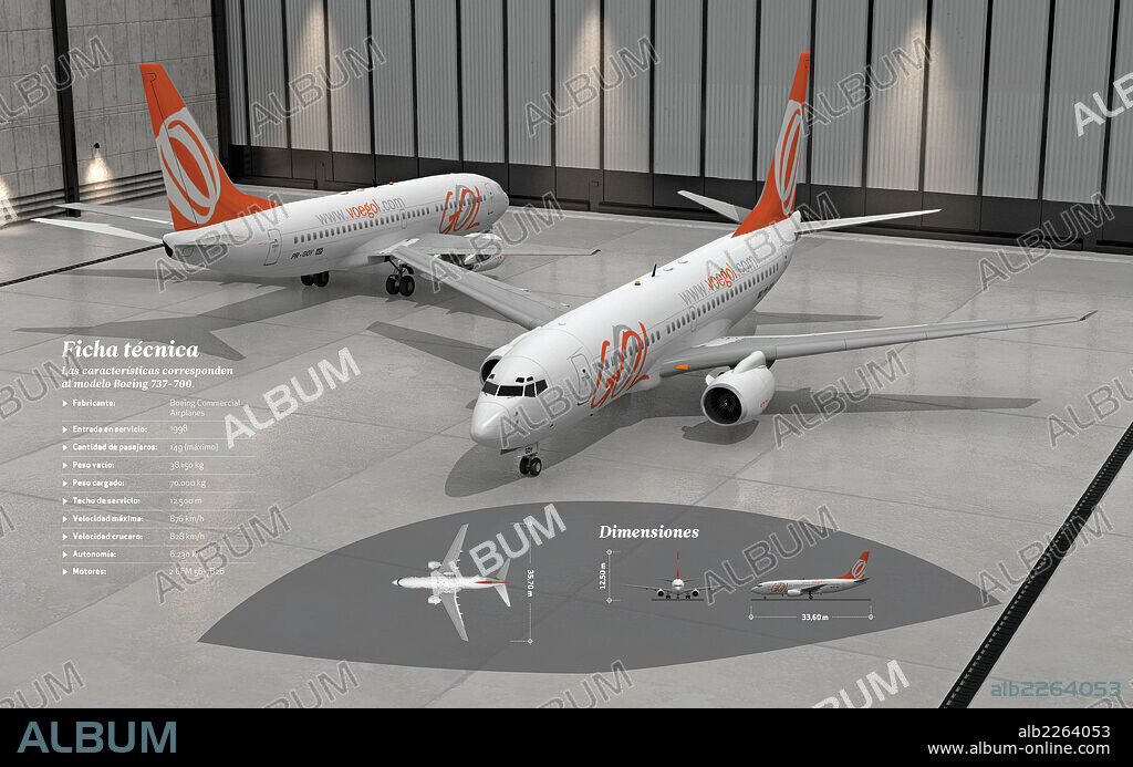 Boeing 737-700. Infografía de las características técnicas y dimensiones del modelo de avión comercial Boeing 737-700.
