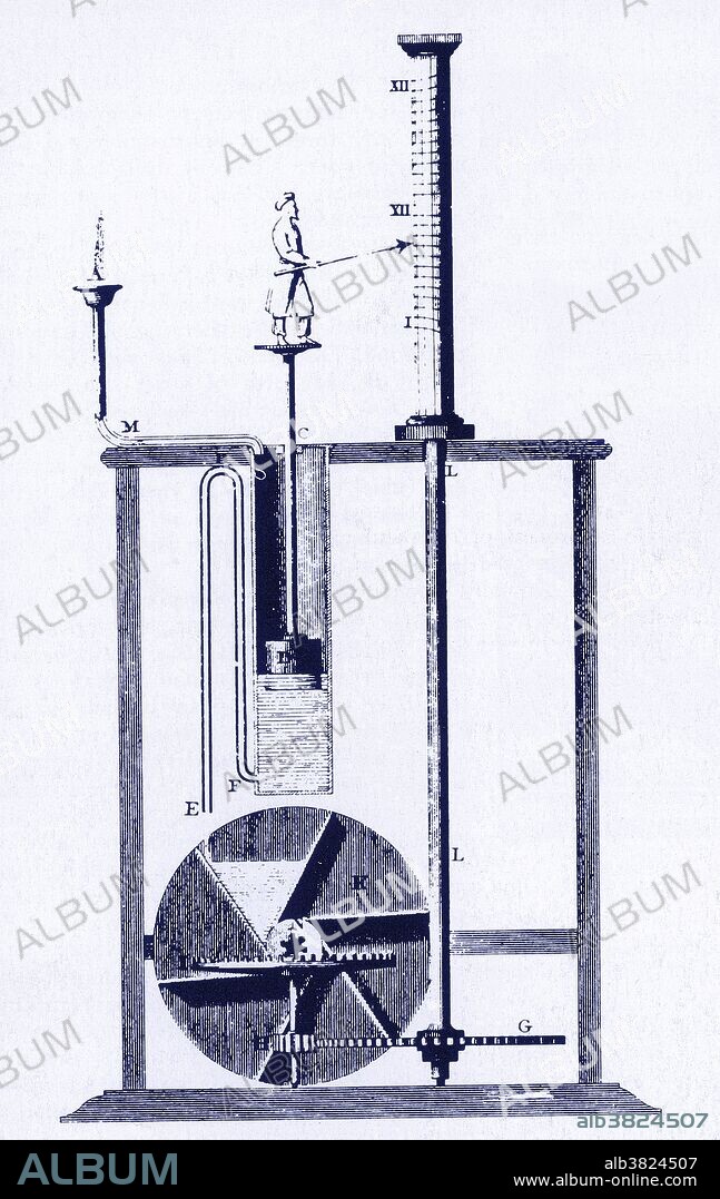 Water Clock Diagram