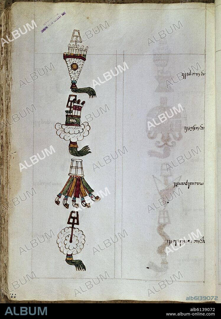 SAHAGUN BERNARDINO DE. CODICE MATRITENSE - F77 - AZTECA.