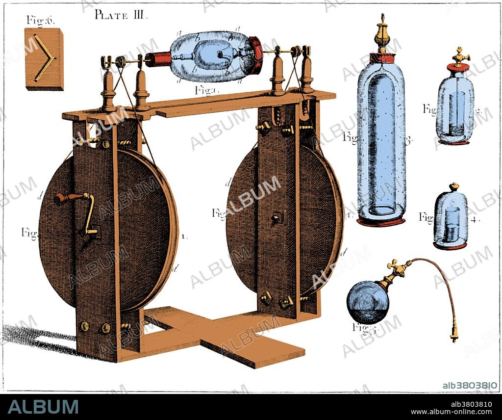 Hauksbee's electrical machines in which two glass vessels were independently rotated, one within the other. A dry hand applied o the outer revolving vessel produced a glow in the inner one. Turning both in a common or in opposite directions gave a more brilliant light. Francis Hauksbee the Elder (1660-1713) was an English scientist. In 1705 Hauksbee discovered that if he placed a small amount of mercury in the glass of his modified version of von Guericke's generator, evacuated the air from it to create a mild vacuum and rubbed the ball in order to build up a charge, a glow was visible if he placed his hand on the outside of the ball. The glow was bright enough to read by. This effect became the basis of the gas-discharge lamp, which led to neon lighting and mercury vapor lamps. In 1706 he produced an "Influence machine" to generate this effect. In 1709 he published Physico-Mechanical Experiments on Various Subjects which summarized much of his scientific work. This image has been color enhanced.