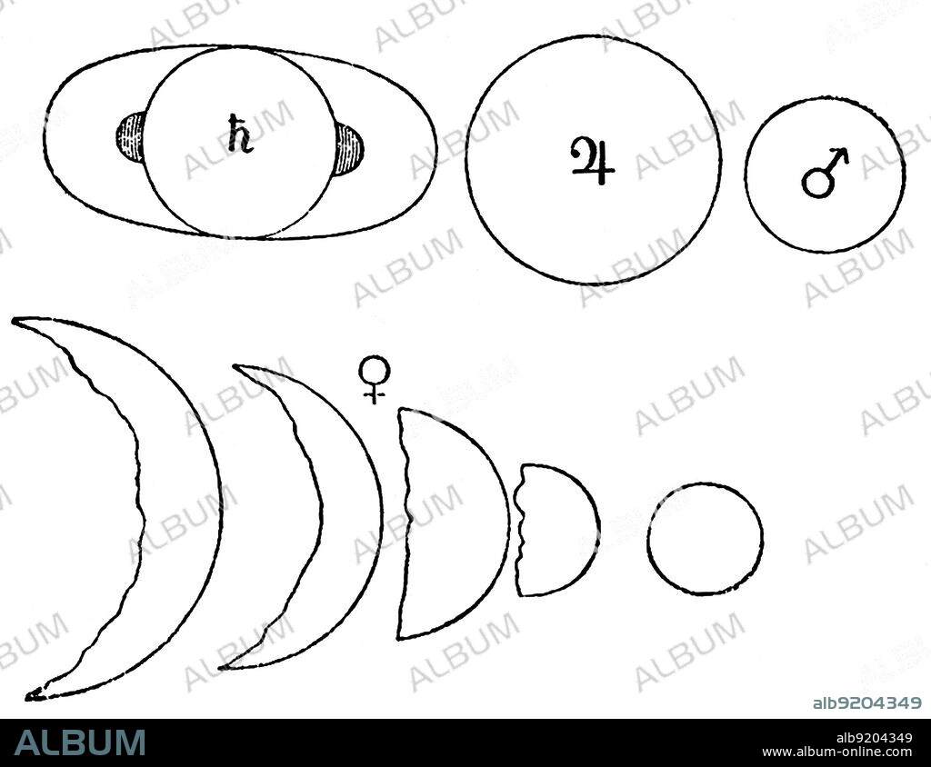 Phases of Venus and Other Planets, January 1, 1610. Galileo Galilei's observations that Venus appeared in phases in our sky -- similar to those of Earth's Moon -- was evidence that Venus orbited the sun and contributed to the downfall of the centuries-old belief that the sun and planets revolved around Earth. Also sketched here are Jupiter, Saturn and Mars. Galileo Galilei (February 15, 1564 - January 8, 1642) was an Italian physicist, mathematician, astronomer, and philosopher who played a major role in the Scientific Revolution. His achievements include improvements to the telescope, important astronomical observations and support for Copernicanism. Galileo has been called the "father of modern observational astronomy", the "father of modern physics", the "father of science", and "the Father of Modern Science". In 1610 he became the first person to use a telescope to make astronomical observations. He supported the Copernican theory that the Sun was at the center of the solar system rather than the Earth, but this belief was judged heretical by the Inquisition in 1633 and he was sentenced to house arrest for the rest of his life.