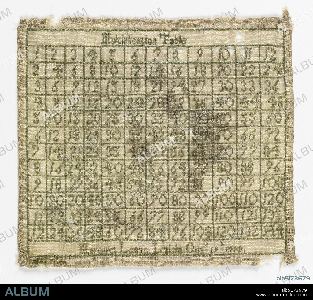 Multiplication table sampler, Margaret Logan Laight, American, Medium: silk embroidery on wool foundation Technique: embroidered in cross stitch on plain weave foundation Label: wool embroidered with silk in cross stitch, Multiplication table embroidered in green silk on an off-white wool ground, with the inscription: Margaret Logan Laight Oct 19 1799., USA, 1799, embroidery & stitching, Multiplication table sampler.