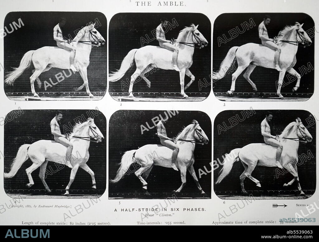 Arrangement of celuloid film in Edison's kinetoscope. From La Nature, 1887, Paris.
