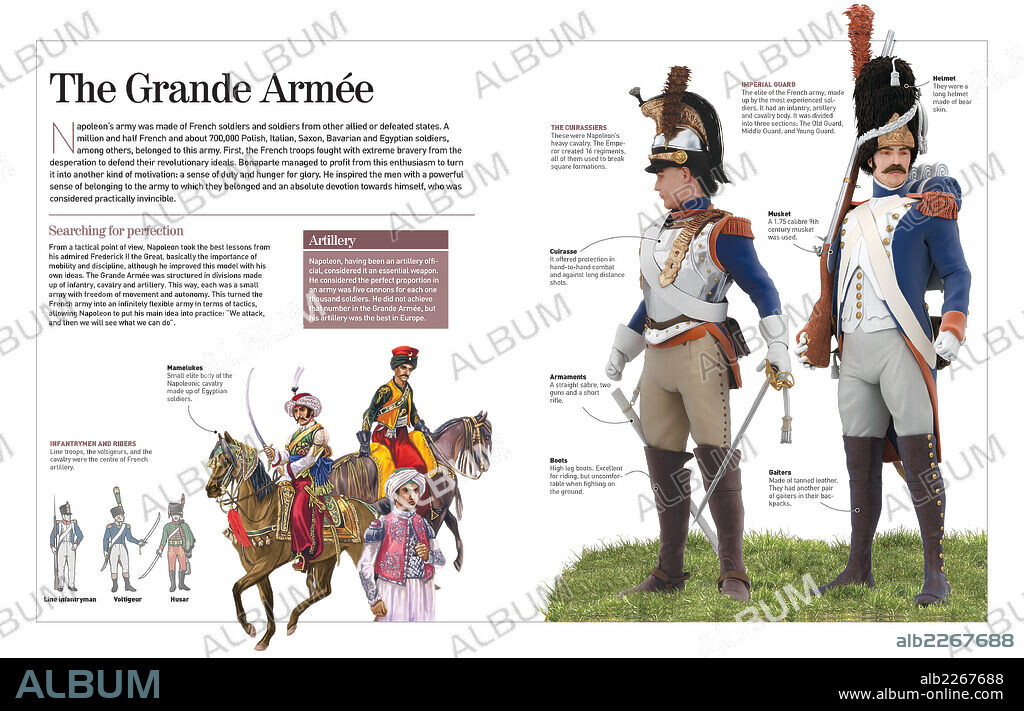 La Grande Armée. Infografía de la artillería, coraceros y guardia imperial del ejército napoleónico (1805-1815) o Grande Armée, tal y como Napoleón Bonaparte lo bautizó y perfeccionó en lo táctico.