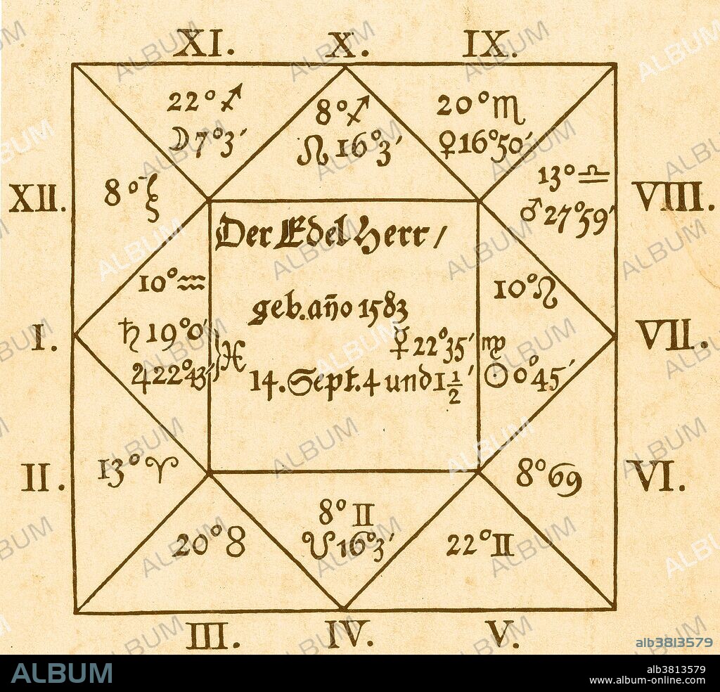 Cast for Albrecht von Wallenstein when he was 25 by the astronomer Johannes Kepler, accurately foretold a life of ambition and violence. The center square gives the date and time of his birth and identifies him in German as 'The Noble Man'; the figures in the triangles note the positions of various heavenly bodies that influence 12 areas of his personality.