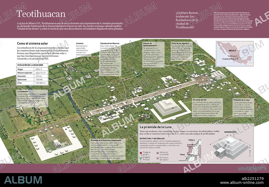 TEOTIHUACAN. Infographics about the Teotihuacan, Mexico, an archaeological site and the theories about a possible alien intervention in its building.