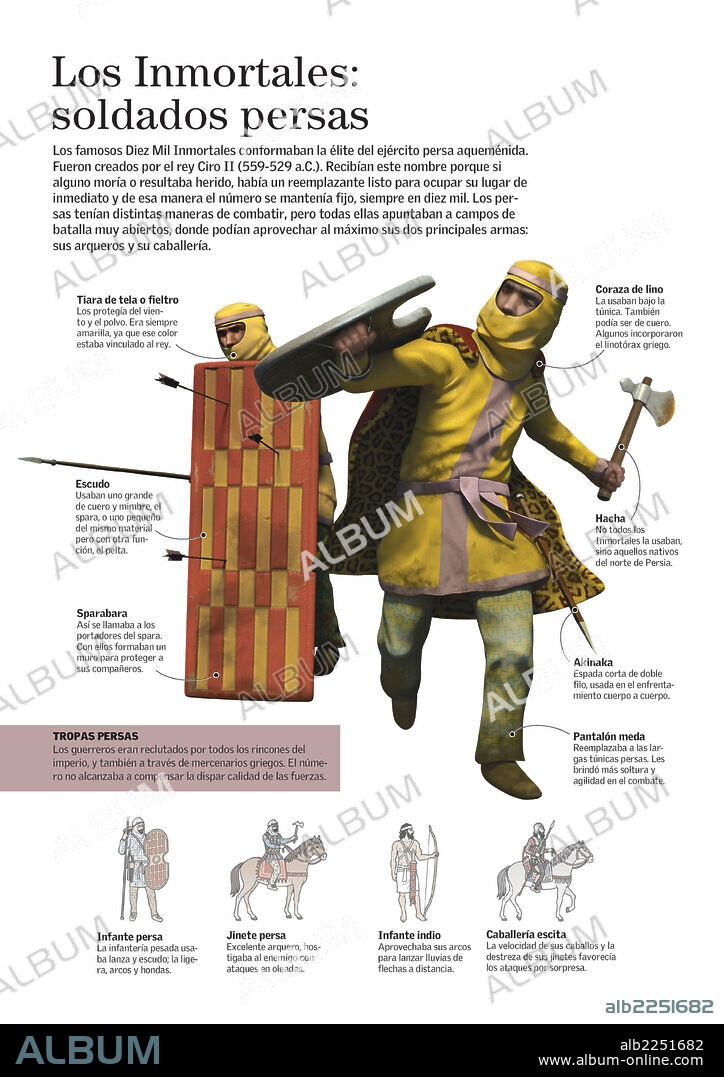 Los Inmortales: soldados persas. Infografía sobre la indumentaria y armamento de Los Inmortales, la élite del ejército persa creada por el rey Ciro II (559-529 a.C.).