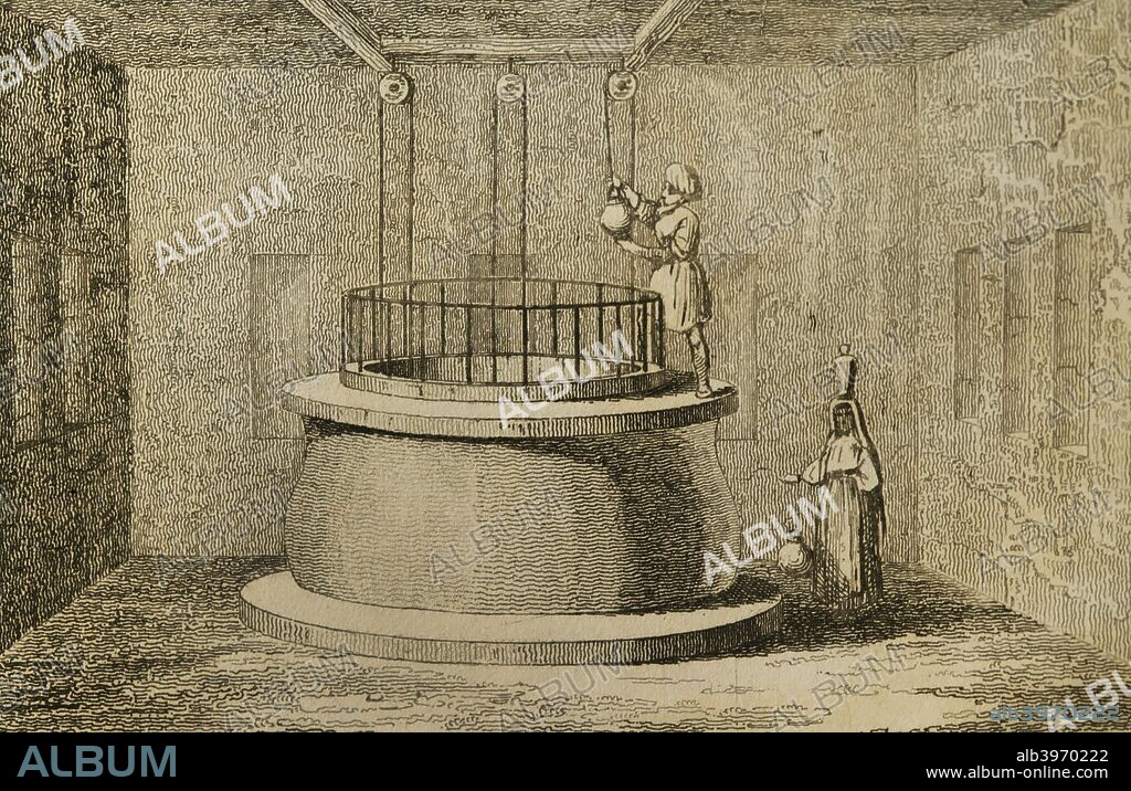 History of Arabia. Zamzam Well. Engraving. Panorama Universal. History of Arabia, 1851.