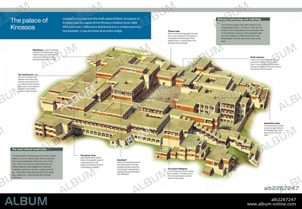 El palacio de Cnosos. Infografía de las estancias del palacio de Cnosos, el cual se construyó en Creta y fue capital de la civilización minoica durante la Edad de los metales.