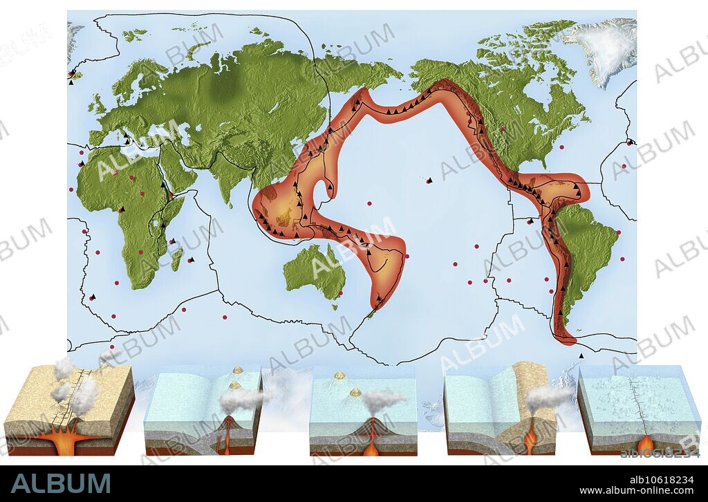 Most volcanoes emerge in strings along the edges of lithospheric plates. One of the best-known volcanic regions is the circum-Pacific belt, which contains many of the world's volcanoes. Arranged in an island arc stretching across the Pacific Ocean, the belt includes the volcanic archipelagos of the Aleutians, Japan, Indonesia, and the Philippines.