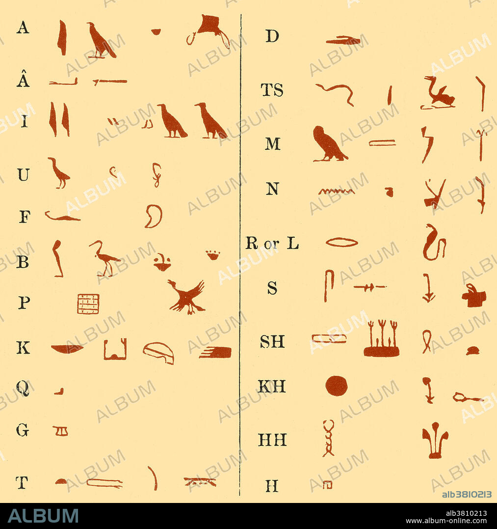 Egyptian hieroglyphs were a formal writing system used by the ancient Egyptians that combined logographic and alphabetic elements. Egyptians used cursive hieroglyphs for religious literature on papyrus and wood. Hieroglyphs are related to two other Egyptian scripts, hieratic and demotic. Early hieroglyphs date back as far as 3,300 BCE, and continued to be used up until the end of the fourth century CE, when non-Christian temples were closed and their monumental use was no longer necessary. After the loss of the knowledge of hieroglyphic writing, the decipherment of hieroglyphs remained an enduring puzzle which would only be solved in the 1820s by Jean-Francois Champollion, with the help of the Rosetta Stone. This image has been colour-enhanced.