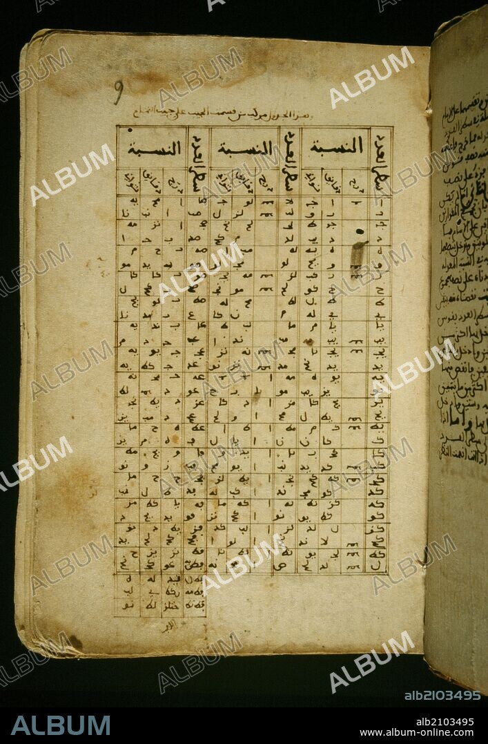 MANUSCRITO ARABE SIGNATURA 960. TRATADO DE TRIGONOMETRIA FOLIO 9 RO (TABLA DE TANGENTES). (EXPOSICION EL LEGADO CIENTIFICO DE AL-ANDALUS) (DEPOSITO: REAL BIBLIOTECA DEL MONASTERIO DE SAN LORENZO DE EL ESCORIAL).