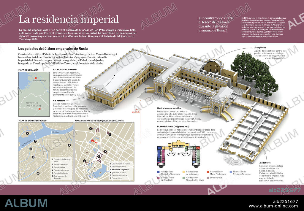 La residencia imperial. Infografía sobre la residencia de los zares rusos de 1905 a 1917, el Palacio de Alejandro, donde se trasladaron de forma permanente ante la amenaza revolucionaria bolchevique.