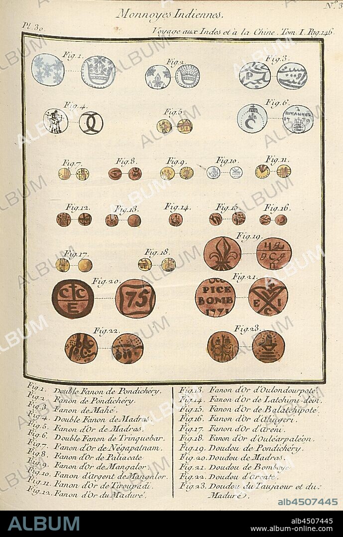 Indian Monnoys_2, Illustrations of various Indian coins, Fig. 1-18: Indian Fanon (Fanam) from various provinces, Fig. 19-23: Indian Doudou from various provinces, Fig. 1: Double Fanon de Pondichéry, Fig. 2: Fanon de Pondichéry, Fig. 3: Fanon de Mahé, Fig. 4: Double Fanon de Madras, Fig. 5: Fanon d'Or de Madras, Fig. 6: Double Fanon de Trinquebar, Fig. 7: Fanon d'Or de Négapatnam, Fig. 8: Fanon d'Or de Paliacate, Fig. 9: Fanon d'Or de Mangator, Fig. 10: Fanon d'Or de Mangator, Fig. 11: Fanon d'Or de Tiroupadi, Fig. 12: Fanon d'Or du Madure, Fig. 13: Fanon d'Or d'Oulondourpoté, Fig. 14: Fanon d'Or de Latchimi-devi, Fig. 15: Fanon d'Or de Balatehipoté, Fig. 16: Fanon d ' Or d'Alngeri, Fig. 17: Fanon d 'Or d'Aréni, Fig. 18: Fanon d'Or d'Ouléarpaléon, Fig. 19: Doudou de Pondichéry, Fig. 20: Doudou de Madras, Fig. 21: Doudou de Bombaye, Fig. 22: Doudou d'Arcate, Fig. 23: Doudou du Taujaour et du Maduré, signed: P. Sonnerat pinx, Poisson sc, pl. 30, fig. 1-23, after p. 146, Sonnerat, Pierre: Voyages aux Indes orientales et a la Chine. fait par ordre du Roi depuis 1774 jusqu'en 1781: dans lequel on traite des moeurs, de la religion, des sciences & des arts des Indiens, des Chinois, des Pégouins & des Madégasses (...). Paris: chez l'auteur: chez Froulé: chez Nyon ..., 1782.