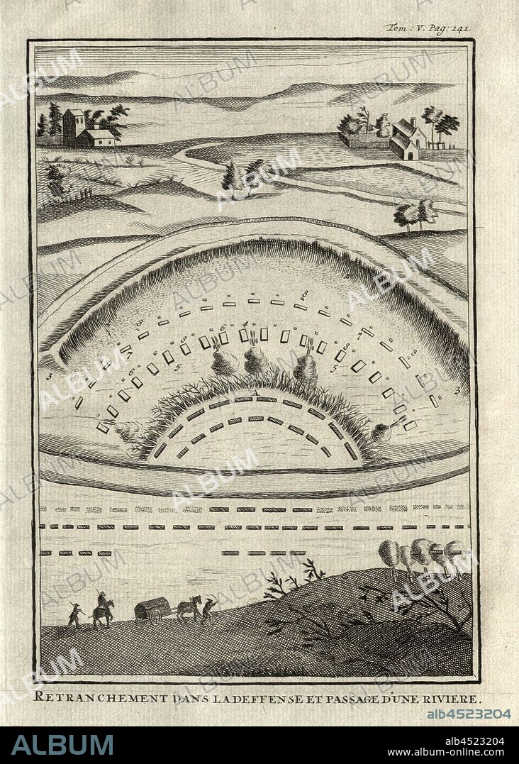 Retrenchment in the defense and passage of a river, Entanglement of troops on a river, Tom., V. Pag., 141, according to p. 140, 1774, Polybius; Vincent Thuillier; Jean Charles de Folard: Histoire de Polybe. Tome 5; Amsterdam: Arkstée et Merkus, MDCCLXXIV [1774].