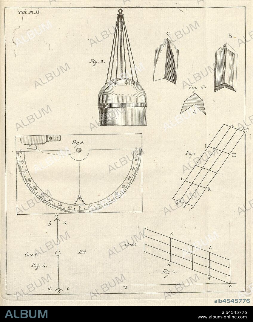 Instruments for alpinism, Thermometer, compass and crystal, copperplate engraving, pl. II, to p. 532 (vol. 3), 1779, Horace-Bénédict de Saussure, Voyages dans les Alpes, précédés d'un essai sur l'histoire naturelle des environs de Genève. Neuchâtel: Samuel Fauche, 1779-1796.