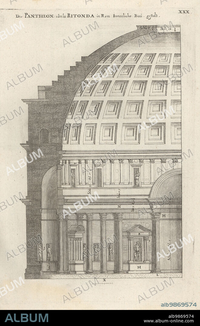 Half cross-section of the interior of the Pantheon, Rome. Former Roman temple later Catholic church. Copied from Andrea Palladio's Four Books of Architecture. Copperplate engraving by Johann Franck from Joachim von Sandrarts LAcademia Todesca, della Architectura, Scultura & Pittura, oder Teutsche Academie, der Edlen Bau- Bild- und Mahlerey-Kunste, German Academy of Architecture, Sculpture and Painting, Jacob von Sandrart, Nuremberg, 1675.