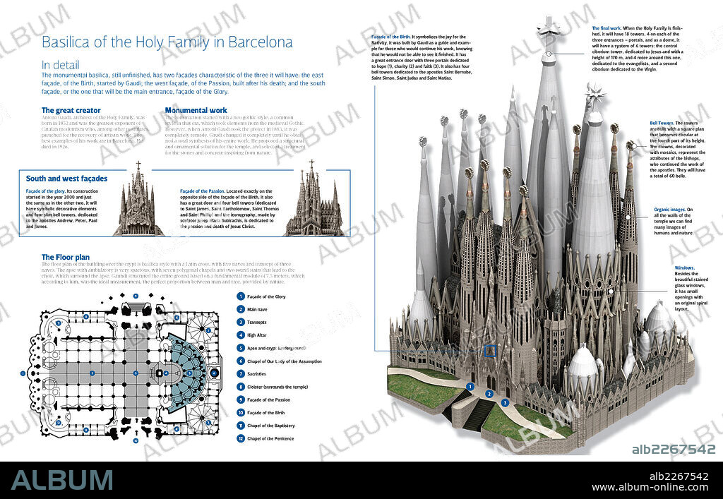 Basilica of the Holy Family in Barcelona. Infographic of the Basilica of the Holy Family or the Basilica and Expiatory Church of the Holy Family, or simply, Holy Family. A great Catholic church in Barcelona (Spain), designed by Catalan architect Antoni Gaudi. It is his masterpiece and the maximum exponent of Catalan modernist architecture.