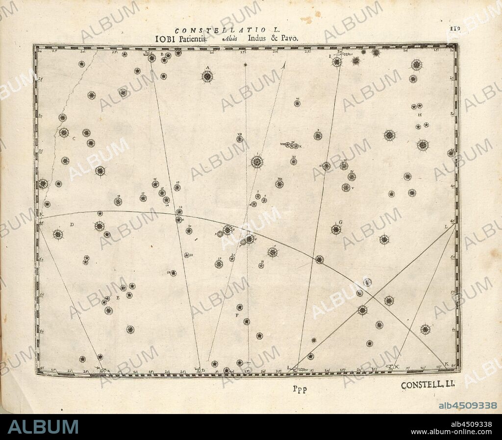Indus & Pavo, Constellations Indian and Peacock, Constellatio L, p. 119, Bayer, Johann; Schecks, Kaspar, 1627, Julius Schiller, Johann Bayer, Kaspar Schecks: Coelum stellatum christianum convexum (...). Augustae Vindelicorum [Augsburg]: praelo Andreae Apergeri, 1627.