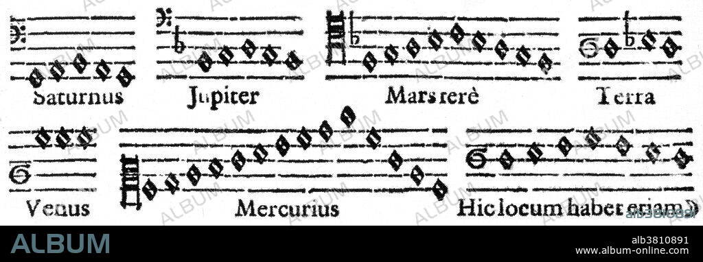 In Harmonices Mundi (1619) Kepler attempted to explain the harmony of the world and contained what is known today as his third law. The work was founded on geometry, from which Kepler derived first a theory of musical harmony and then a cosmology of the heavens and the earth. Kepler attempted to find common rules between music and movement in the solar system. His music of the spheres is based on the relative maximum and minimum angular velocities of the planet measured from the sun. Using his theories, Kepler allotted to the planets musical intervals and musical motion. Johannes Kepler (1571-1630) was a German mathematician, astronomer and astrologer. A key figure in the 17th century scientific revolution, he is best known for his laws of planetary motion based on his works Astronomia nova, Harmonices Mundi, and Epitome of Copernican Astronomy. These works also provided one of the foundations for Isaac Newton's theory of universal gravitation.