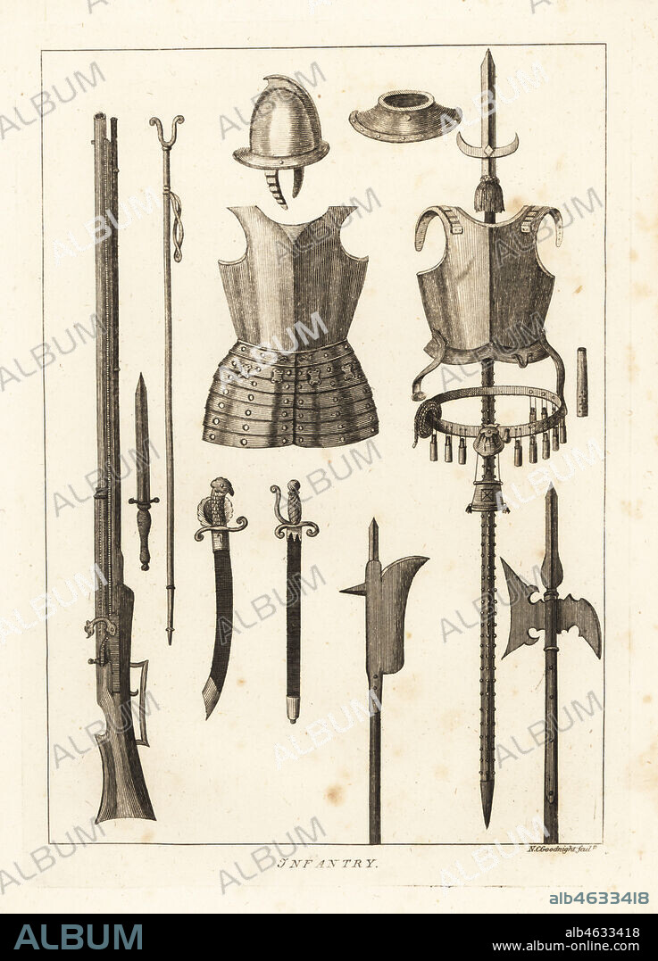 Infantry armour and weapons, 17th century. Breastplate, musket, arquebus, sabre, sword, halberd, helmet and lance. Copperplate engraving by N.C. Goodnight from Francis Grose's Military Antiquities respecting a History of the English Army, Stockdale, London, 1812.