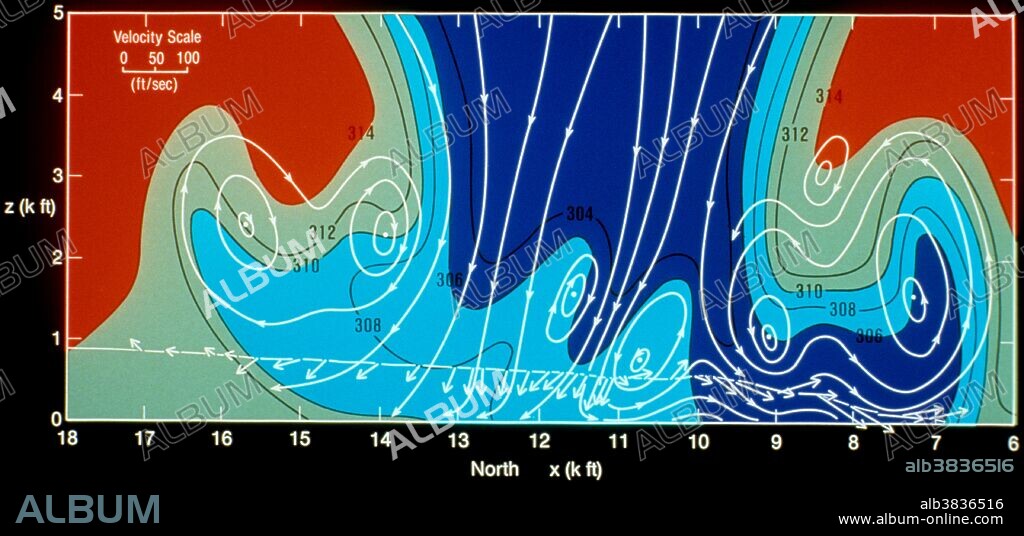 Diagram of microburst. Circa 1980. A microburst is a very localized column of sinking air, producing damaging divergent and straight-line winds at the surface that are similar to, but distinguishable from, tornadoes, which generally have convergent damage. There are two types of microbursts: wet microbursts and dry microbursts. They go through three stages in their life cycle: the downburst, outburst, and cushion stages. The scale and suddenness of a microburst makes it a great danger to aircraft due to the low-level wind shear caused by its gust front, with several fatal crashes having been attributed to the phenomenon over the past several decades. A microburst often has high winds that can knock over fully grown trees. They usually last for a duration of a couple of seconds to several minutes.