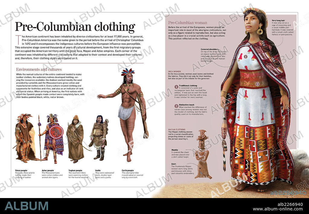 Vestimenta precolombina. Infografía sobre la vestimenta precolombina (civilizaciones del continente americano: aztecas, incas y mayas).