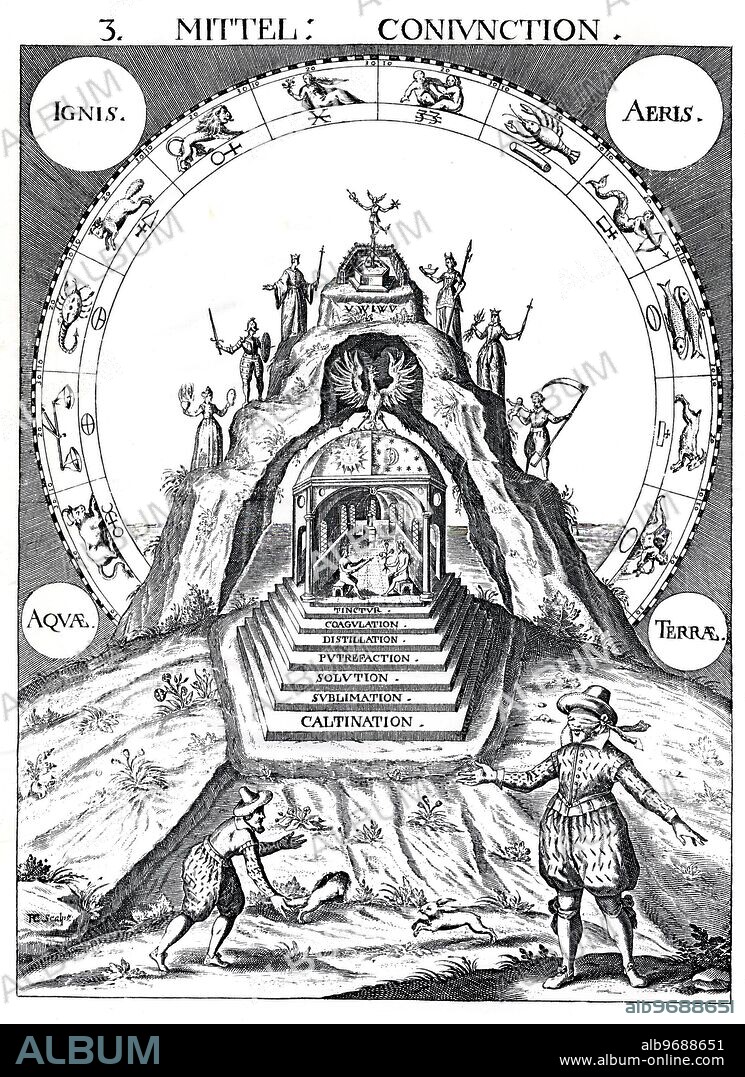 ALCHEMY - CABBALA. Plate 3 from Steffan Michelspacher, Cabala, Spiegel der Kunst und Natur, 1616. The plate symbolizes alchemical conjunction. The curious arched zodiac (the twelve figures of which do not follow the traditional order) is related to the twelve processes of the art, the correspondences being announced (perhaps, rather, hidden) by associate sigils. The interior of the mountain is in the form of a rich palace, on the roof of which a phoenix bird stretches its wings.