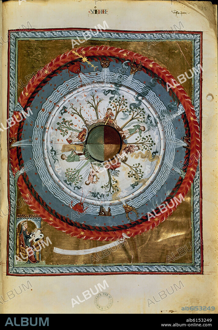 HILDEGARDA DE BINGEN (1098-1179). CODEX LATINUM - 1942 PG 38R - LIBER DIVINORUM OPERUM - LIBRO DE LAS OBRAS DIVINAS - SIGLO XIII - LAS ESTACIONES.