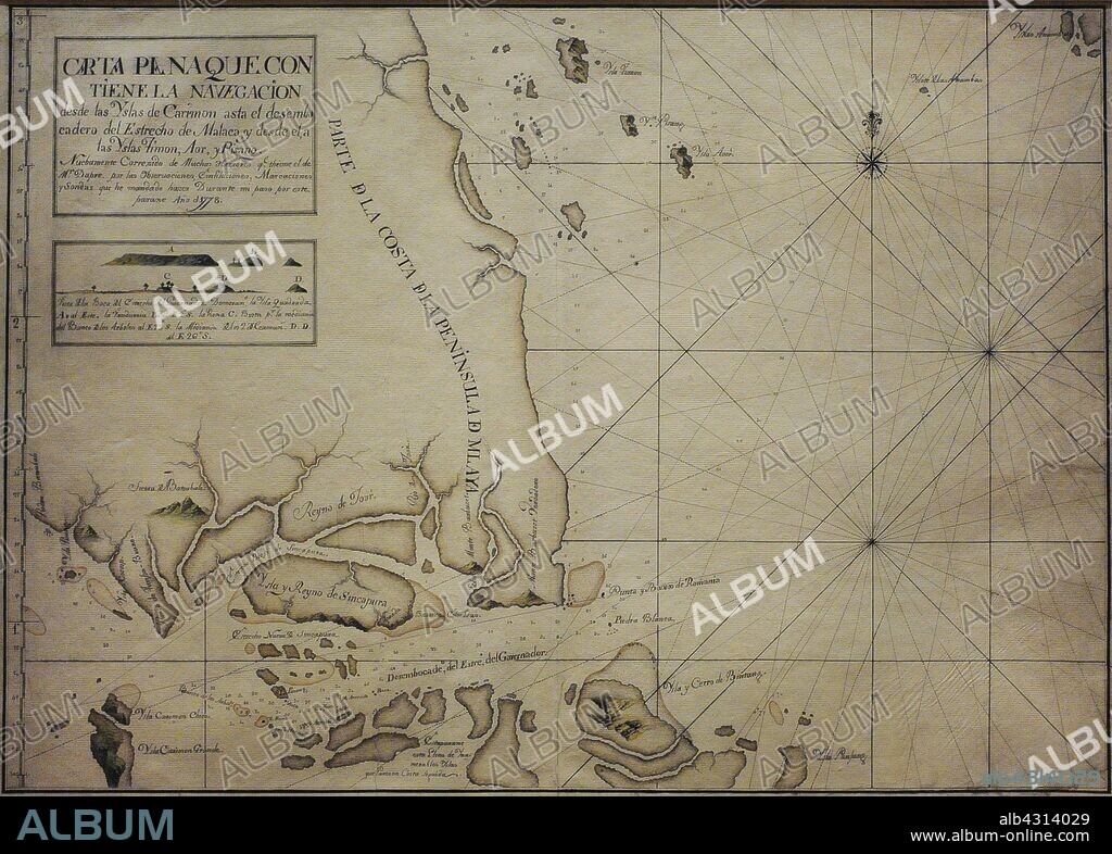 Mapa del estrecho de Singapur,1778. Museo Naval. Madrid. España.