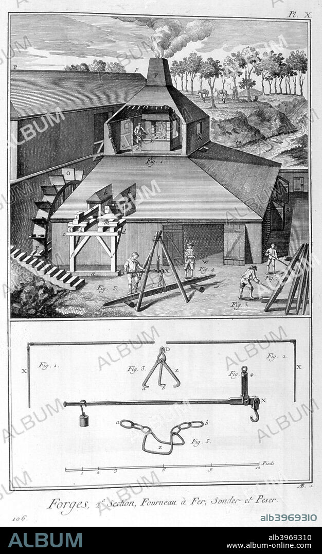 A forge, ironworks, survey and weigh 1751-1777. A print from the Encyclopédie, ou Dictionnaire Raisonné des Sciences, des Arts et des Métiers by Diderot & d'Alembert, 1751-1777. Private Collection.