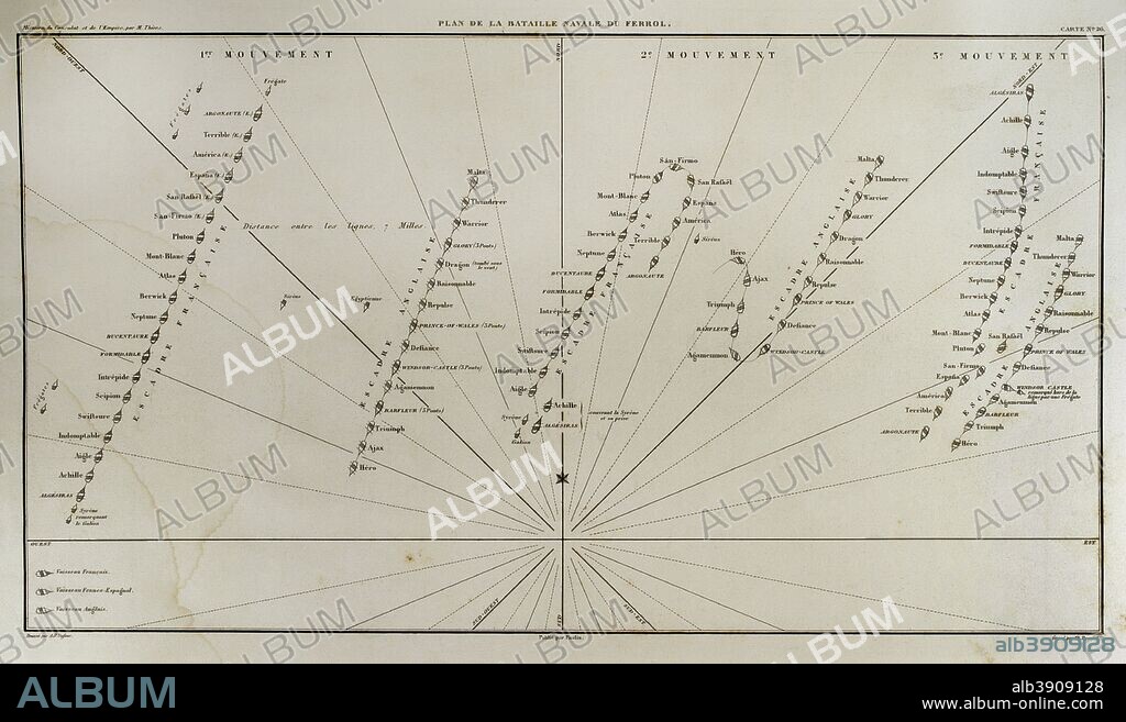 Plano de la batalla naval de Brión (25 y 26 de agosto de 1800) en la Ría de El Ferrol (Galicia, España). Contexto de la guerra Anglo-Española iniciada en 1796 con Francia como aliada de España. La victoria fue española. Escuadras francesas, inglesas y españolas. Historia del Consulado y del Imperio de Napoleón (Atlas de l'Histoire du Consulat et de l'Empire). Obra de Marie Joseph Louis Adolphe Thiers (1797-1877). Dibujos realizados por Dufour y grabados por Dyonnet. Editado en París, 1864. Biblioteca Histórico Militar de Barcelona. Cataluña, España.